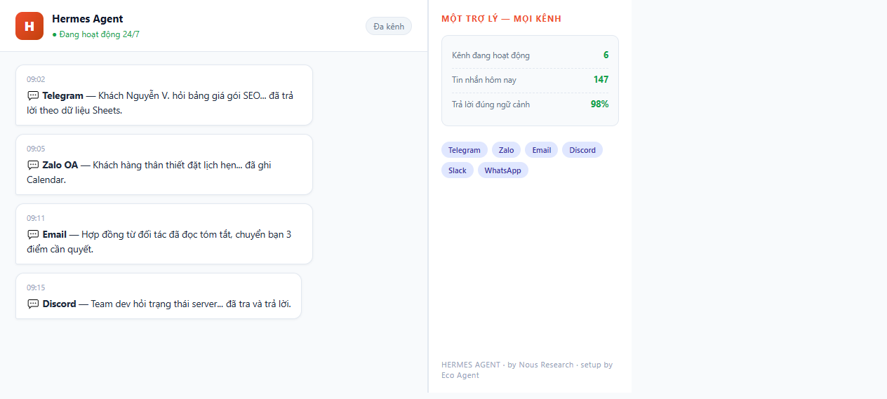 OpenClaw ket noi WhatsApp Telegram Slack Discord qua Gateway
