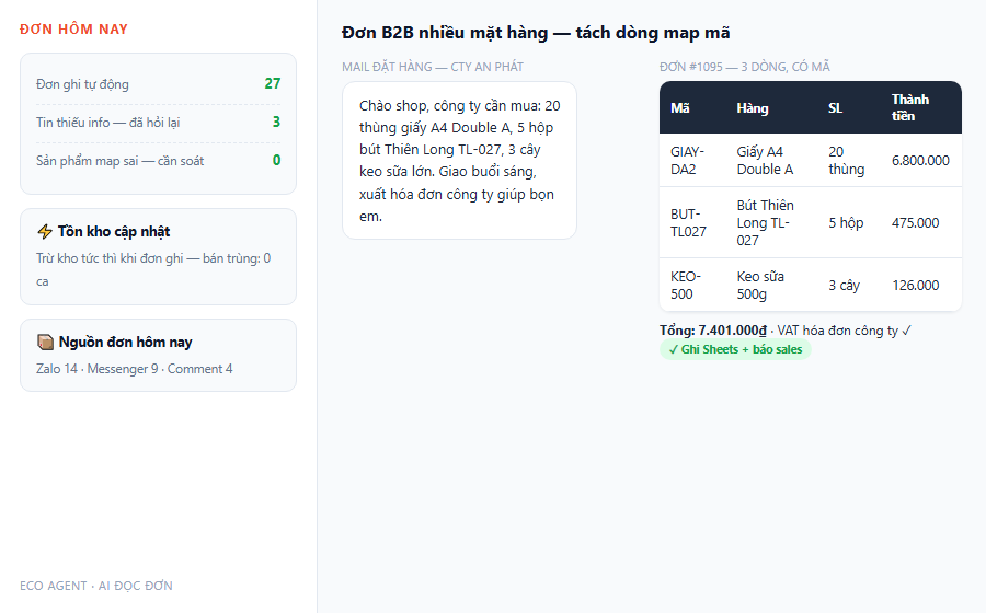 Demo AI doc don B2B nhieu mat hang tach dong map ma san pham
