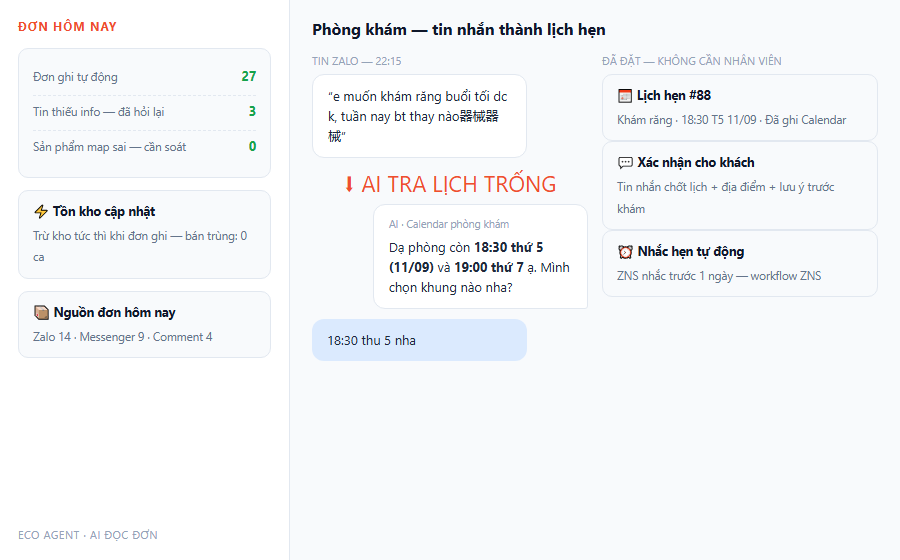 Demo AI doc don phong kham dat lich 18h30 tu dong Calendar
