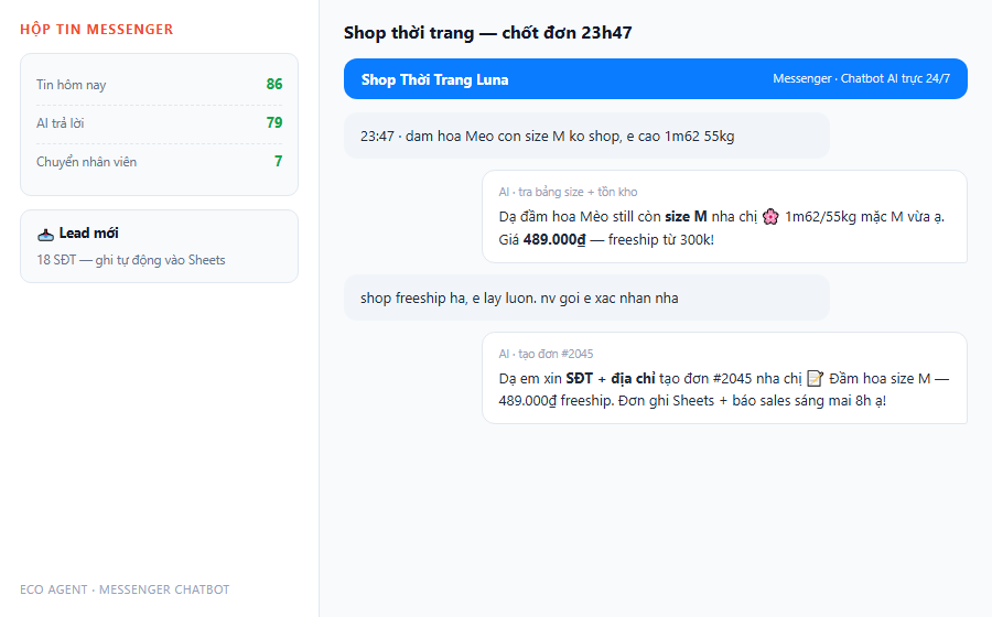 Chatbot AI Messenger — Trả Lời Khách Fanpage 24/7