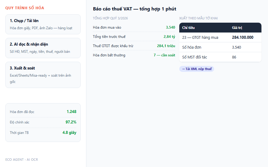 Demo AI OCR bao cao thue VAT quy tong hop 3540 hoa don