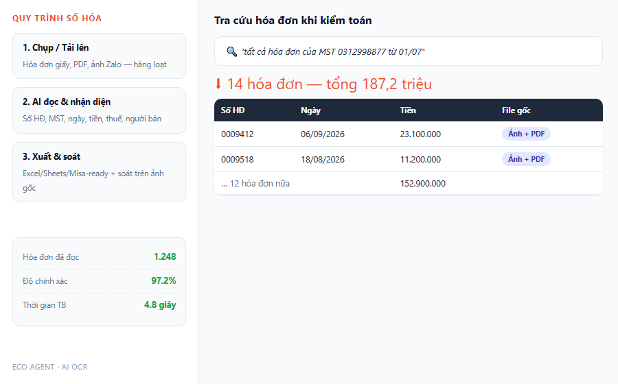Demo AI OCR tra cuu hoa don khi kiem toan theo MST ngay lap tuc