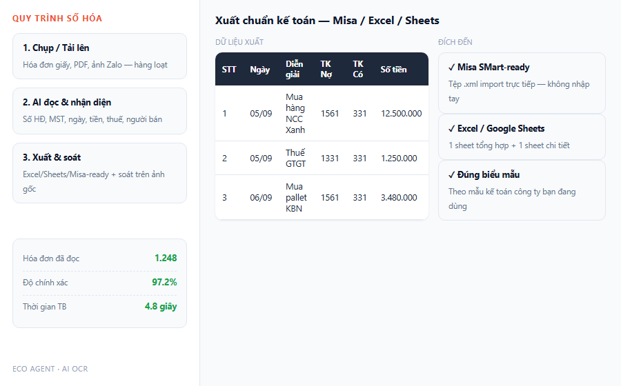 Demo AI OCR xuat du lieu Misa Excel chuan bieu mau ke toan