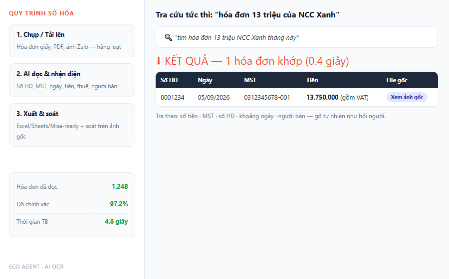 Demo AI OCR tra cuu hoa don cu theo so tien MST trong 0.4 giay
