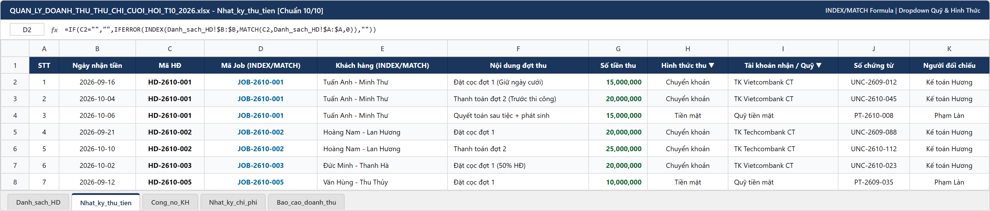 Nhật Ký Thu Tiền Đa Kênh