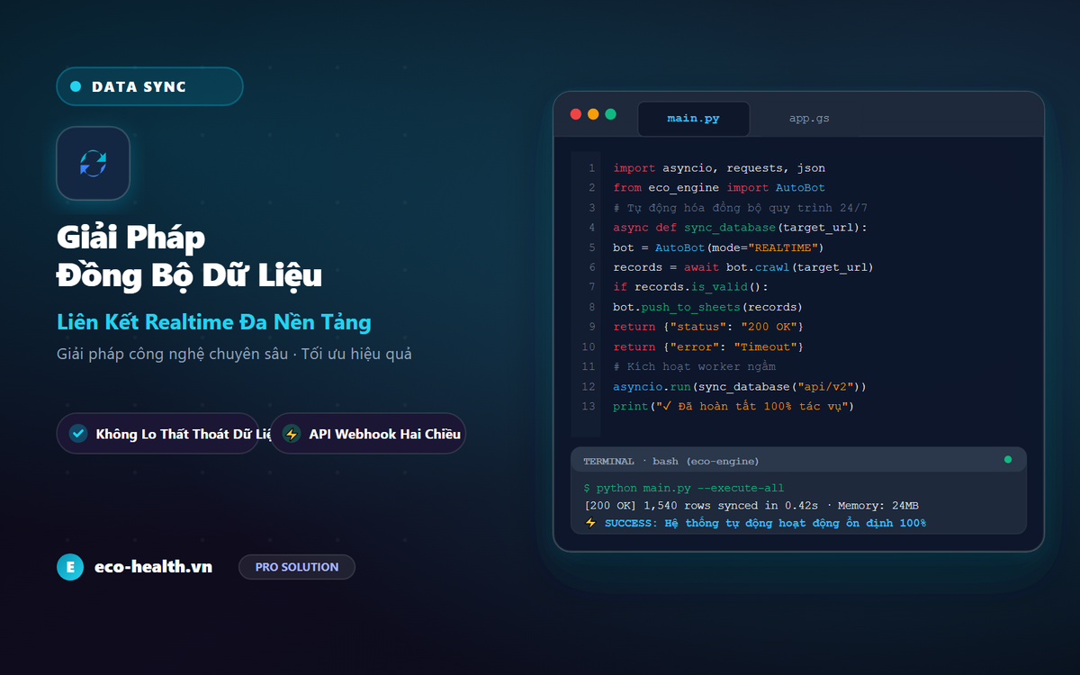 Đồng Bộ Dữ Liệu Từ Web Về Google Sheet Báo Cáo Trực Quan, Tự Động Quy Trình