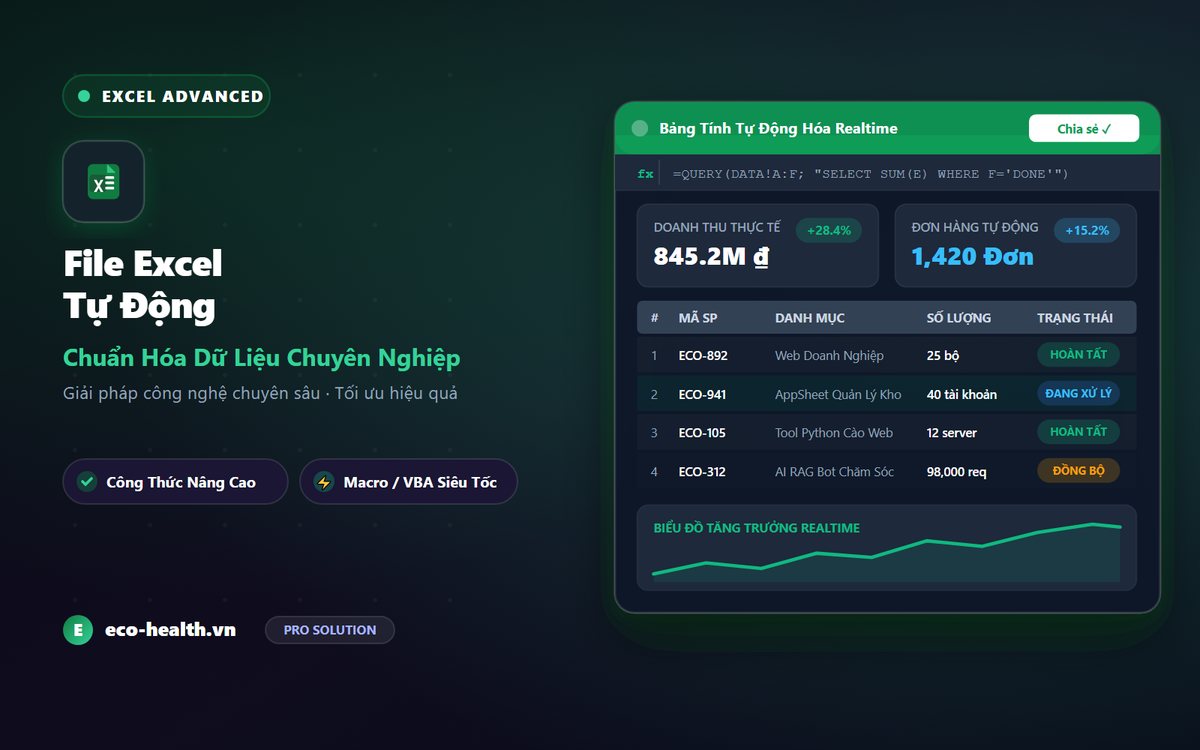 Dịch Vụ Excel Chuyên Nghiệp Chuyên Nghiệp, Chuẩn Hóa