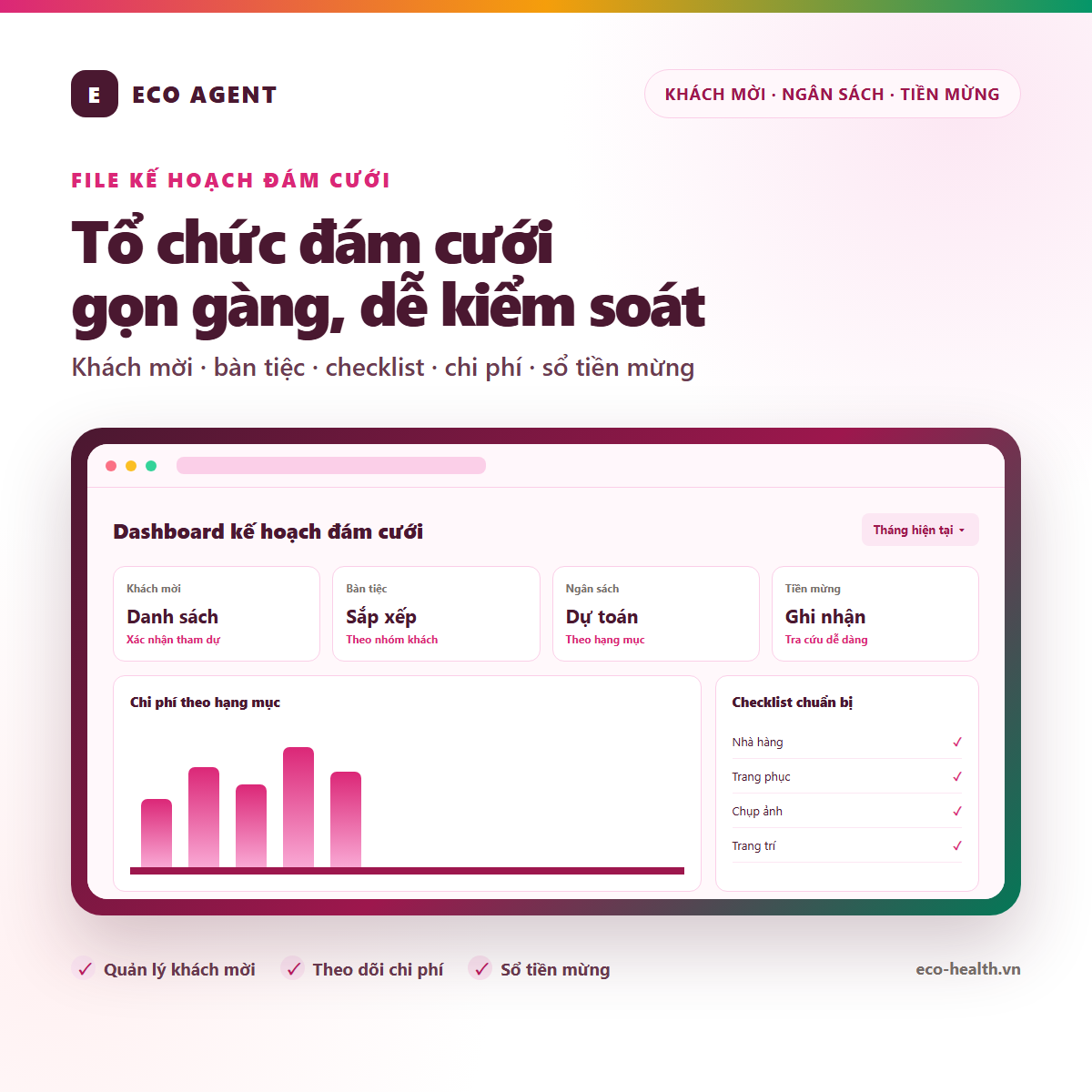 File kế hoạch tổ chức đám cưới bằng Google Sheet – Quản lý khách mời và tiền mừng — Dashboard BI