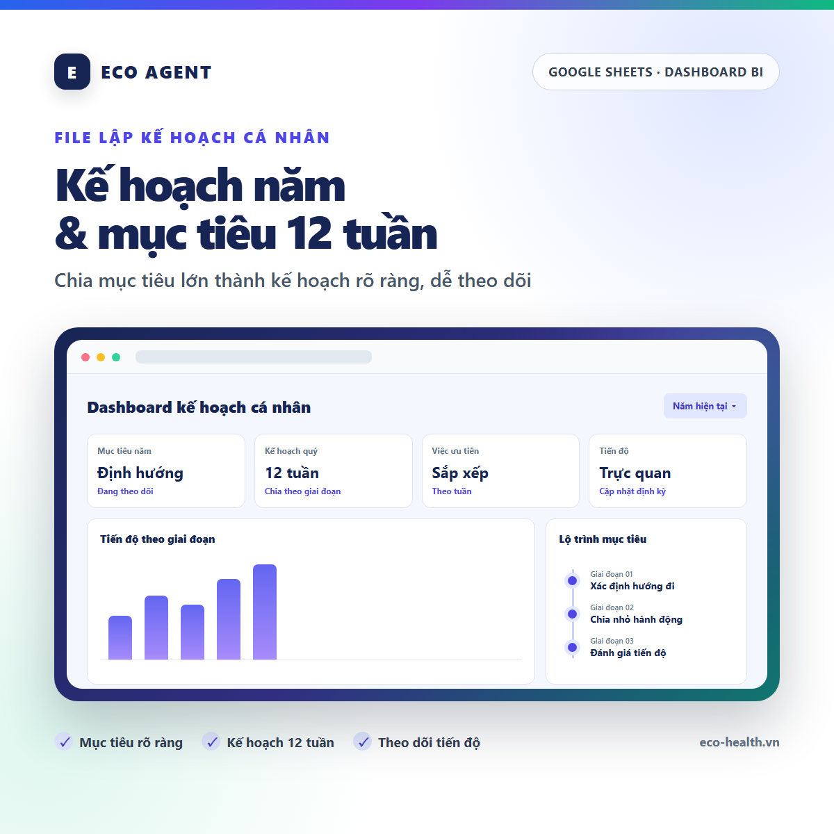 File Thiết Lập Kế Hoạch Năm & Mục Tiêu 12 Tuần Cá Nhân Google Sheet Tự Động Hóa, Dashboard BI Chuyên Nghiệp — Dashboard BI