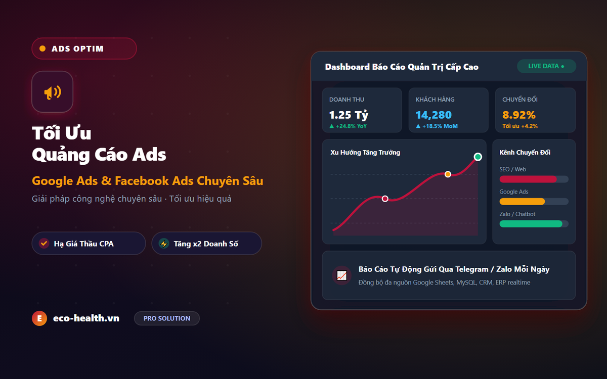 Dịch Vụ Chạy Quảng Cáo Google Ads Tối Ưu Click Ảo – Eco Agent