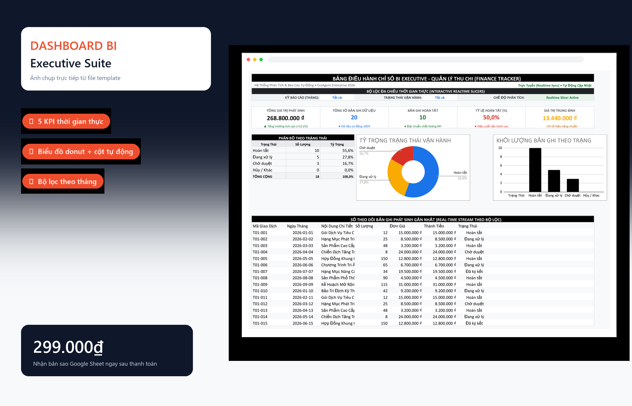 File Quản Lý Thu Chi Cá Nhân & Doanh Nghiệp Google Sheet Tự Động Hóa, Dashboard BI Chuyên Nghiệp — Dashboard BI