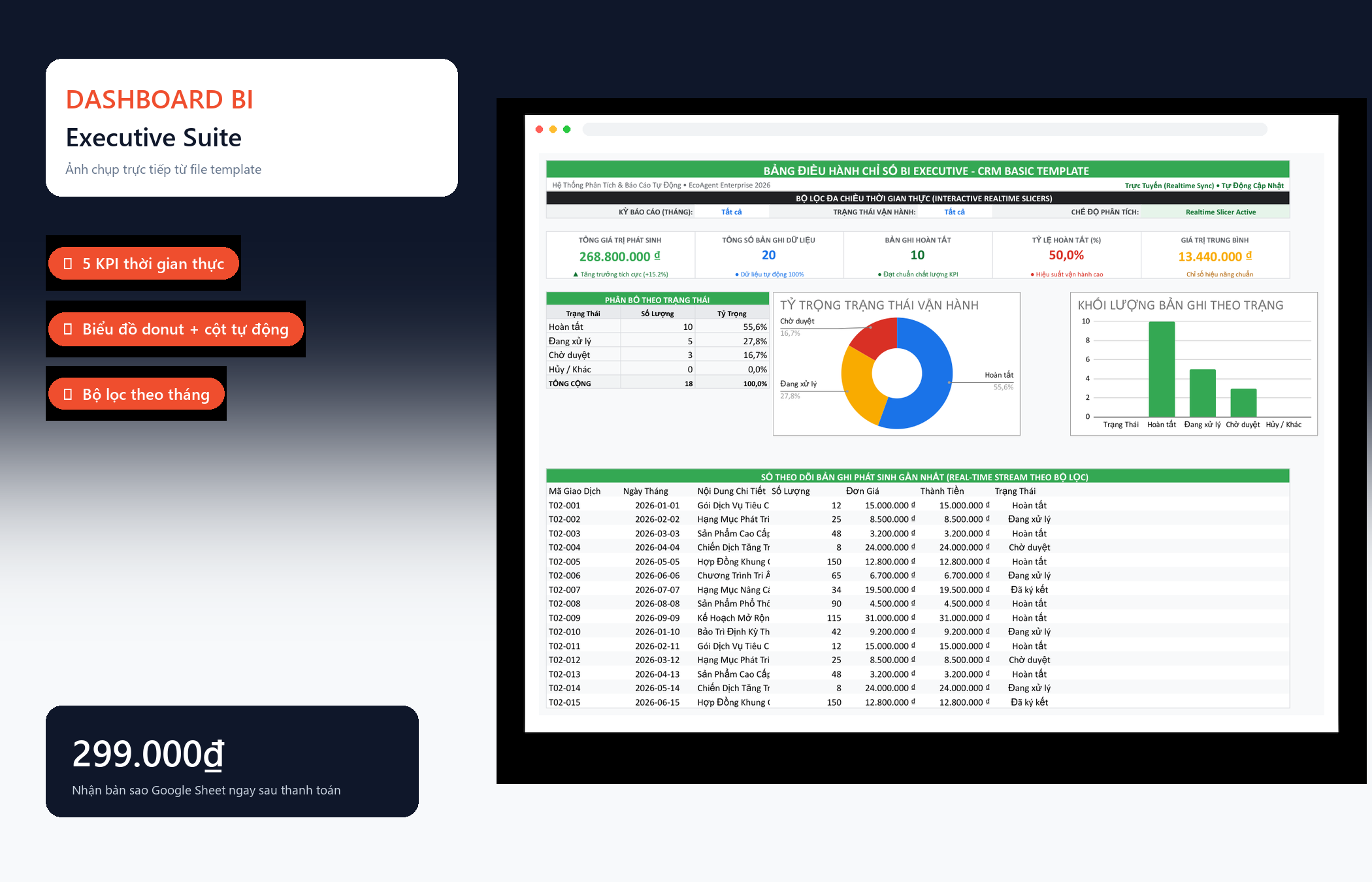 File CRM Quản Lý Khách Hàng Cơ Bản Google Sheet Tự Động Hóa, Dashboard BI Chuyên Nghiệp — Dashboard BI