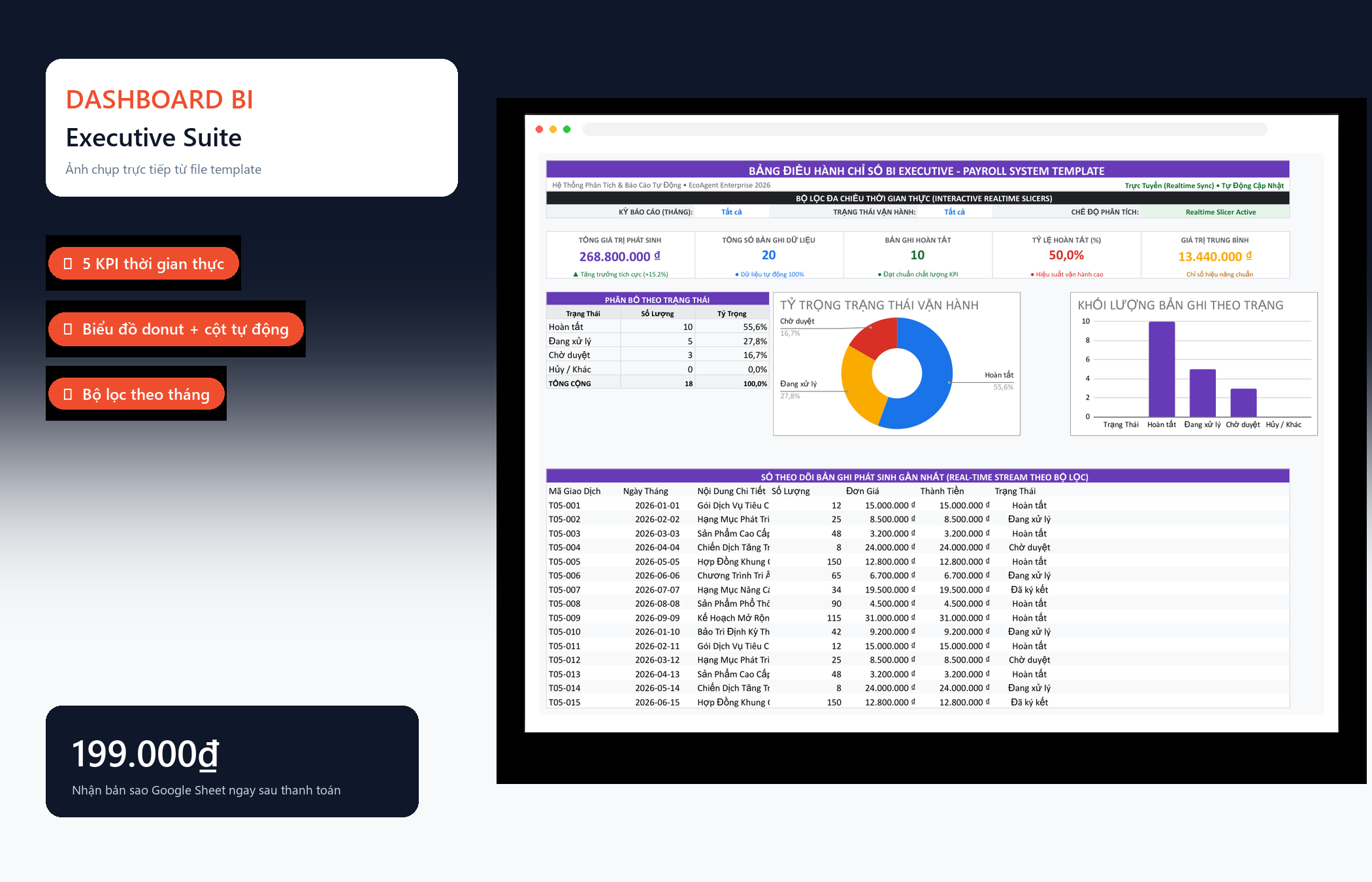 File Hệ Thống Quản Lý Lương Payroll Google Sheet Tự Động Hóa, Dashboard BI Chuyên Nghiệp — Dashboard BI