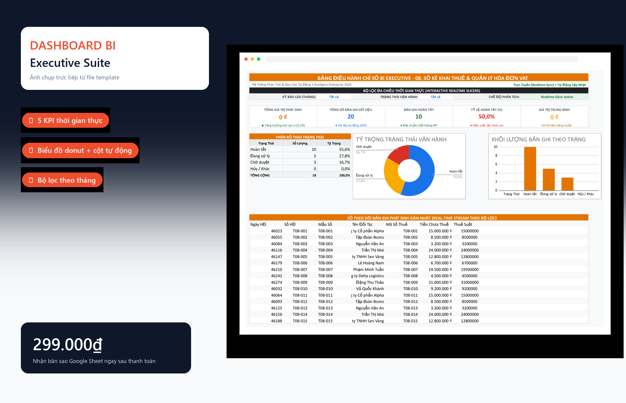 File Sổ Kê Khai Thuế & Quản Lý Hóa Đơn VAT Google Sheet Tự Động Hóa, Dashboard BI Chuyên Nghiệp — Dashboard BI