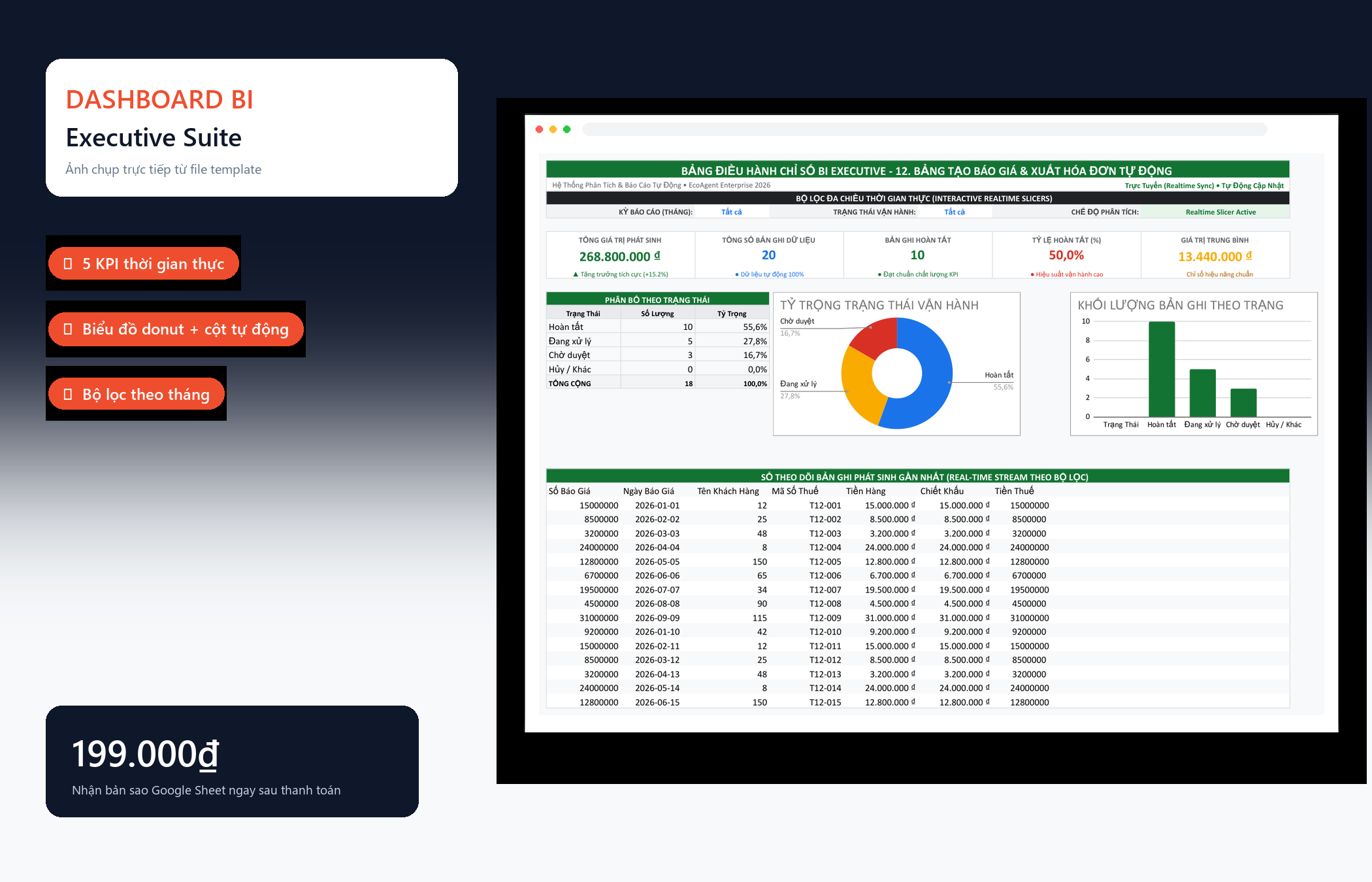 File Bảng Tạo Báo Giá & Xuất Hóa Đơn Tự Động Google Sheet Tự Động Hóa, Dashboard BI Chuyên Nghiệp — Dashboard BI