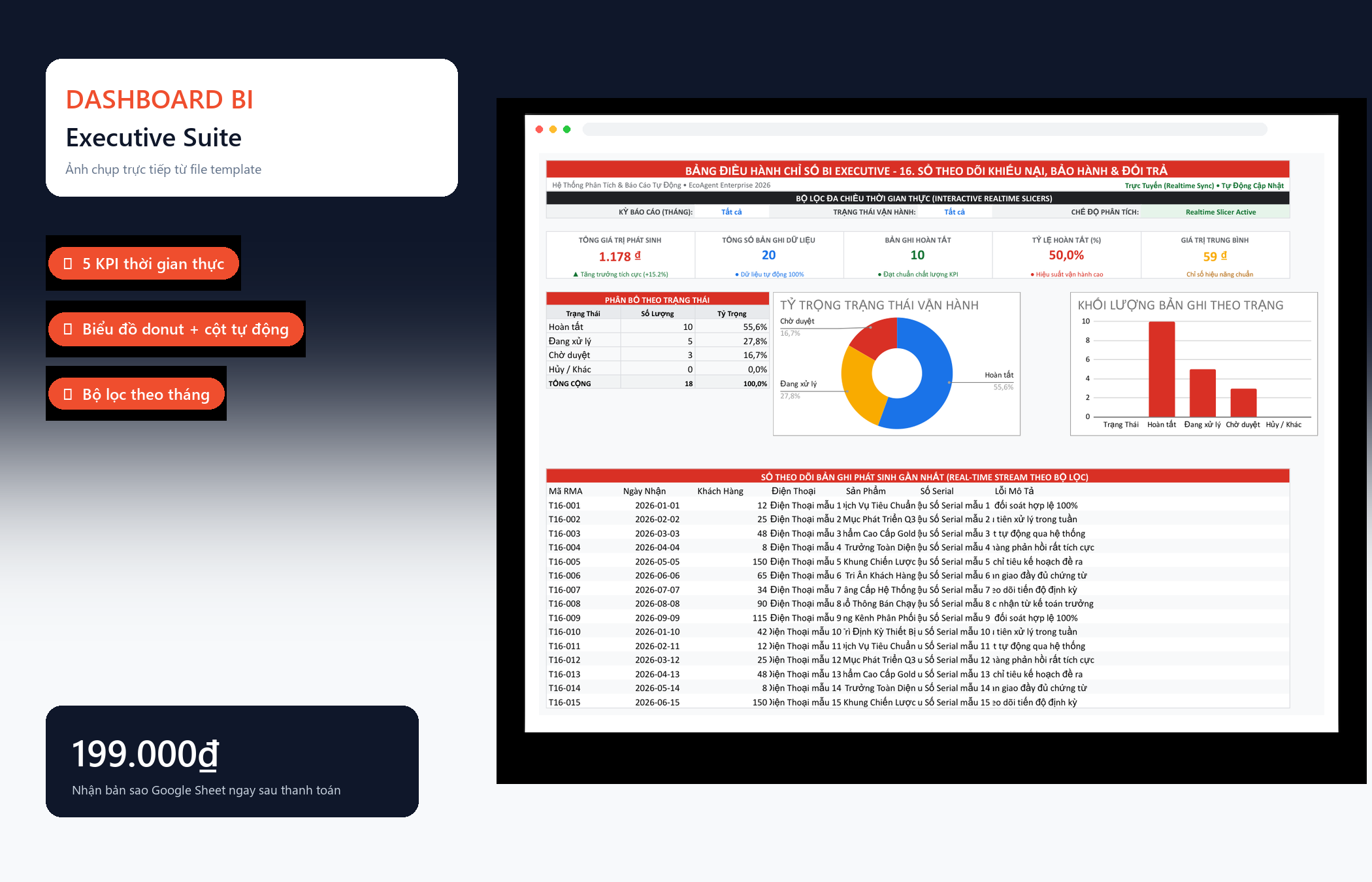 File Sổ Theo Dõi Khiếu Nại, Bảo Hành & Đổi Trả Google Sheet Tự Động Hóa, Dashboard BI Chuyên Nghiệp — Dashboard BI