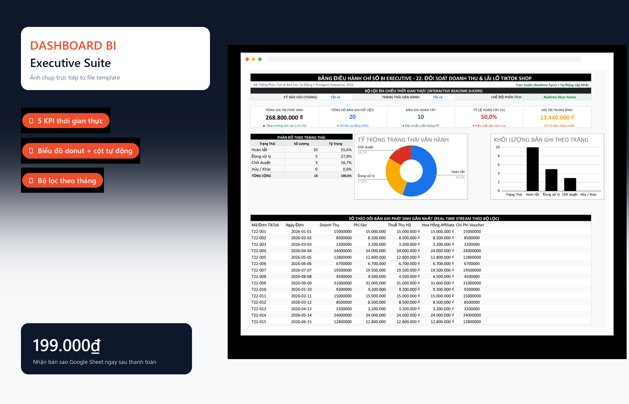 File Đối Soát Doanh Thu & Lãi Lỗ TikTok Shop Google Sheet Tự Động Hóa, Dashboard BI Chuyên Nghiệp — Dashboard BI