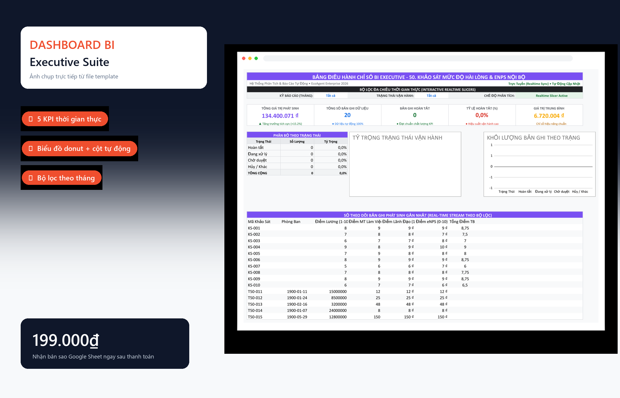 File Khảo Sát Mức Độ Hài Lòng & eNPS Nội Bộ Google Sheet Tự Động Hóa, Dashboard BI Chuyên Nghiệp — Dashboard BI