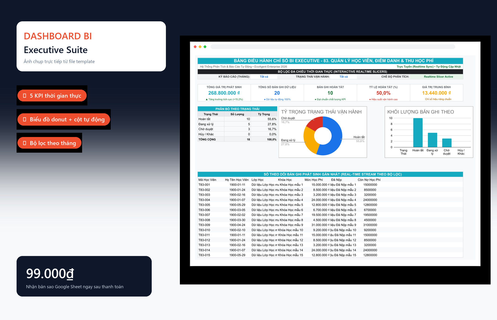 File Quản Lý Học Viên, Điểm Danh & Thu Học Phí Google Sheet Tự Động Hóa, Dashboard BI Chuyên Nghiệp — Dashboard BI