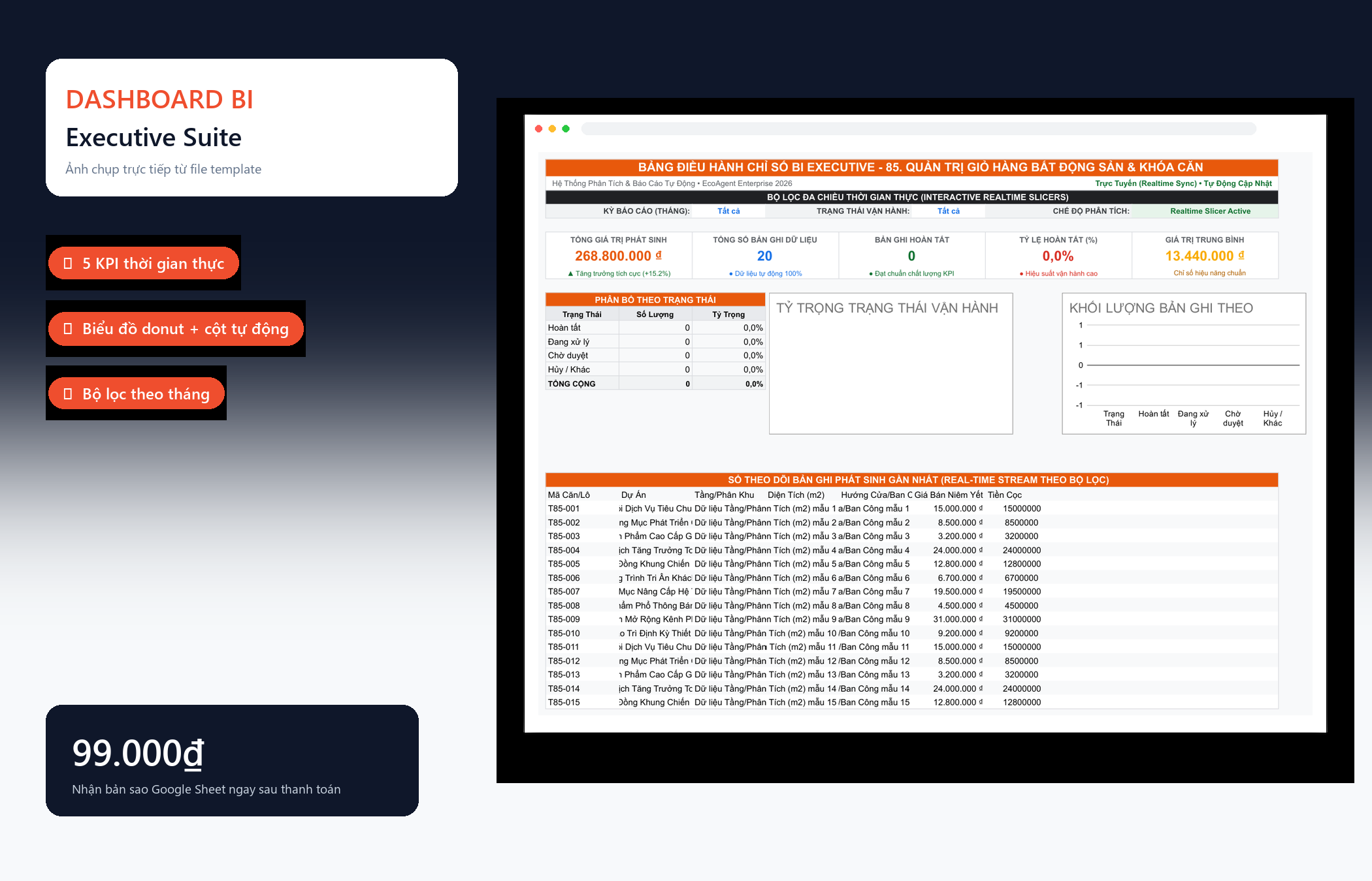 File Quản Trị Giỏ Hàng Bất Động Sản & Khóa Căn Google Sheet Tự Động Hóa, Dashboard BI Chuyên Nghiệp — Dashboard BI