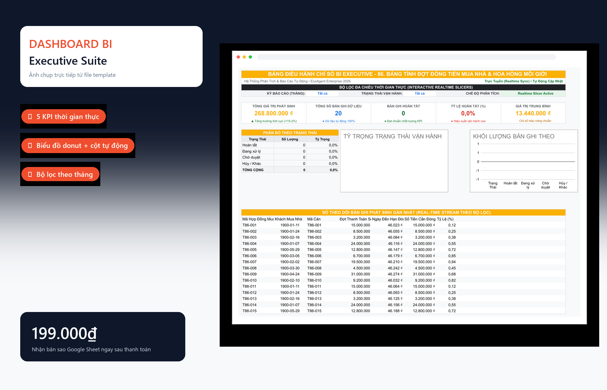 File Bảng Tính Đợt Đóng Tiền Mua Nhà & Hoa Hồng Môi Giới Google Sheet Tự Động Hóa, Dashboard BI Chuyên Nghiệp — Dashboard BI