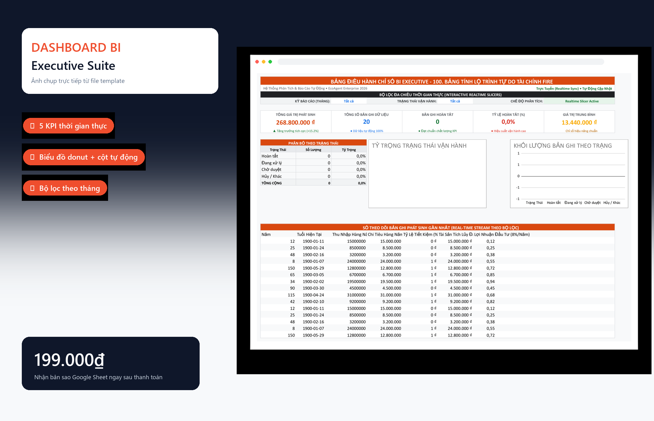 File Bảng Tính Lộ Trình Tự Do Tài Chính FIRE Google Sheet Tự Động Hóa, Dashboard BI Chuyên Nghiệp — Dashboard BI
