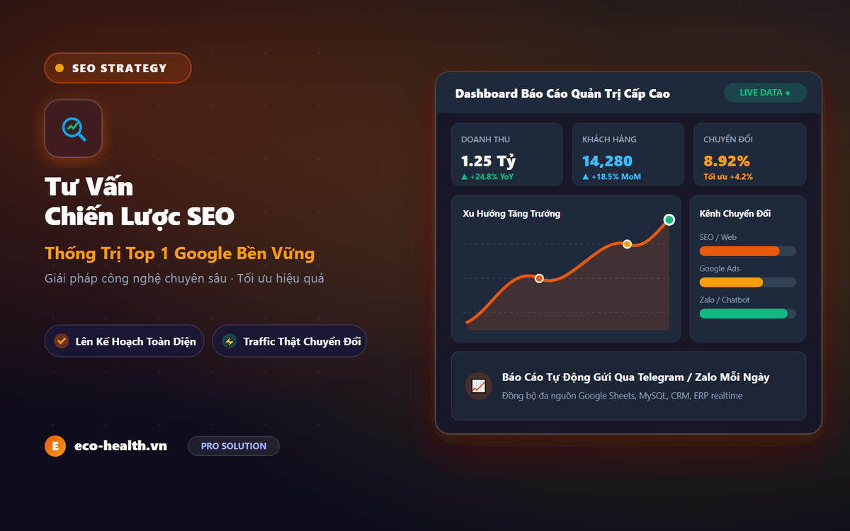 Dịch Vụ Tư Vấn Chiến Lược SEO & Digital Đẩy Top Bền Vững – Eco Agent