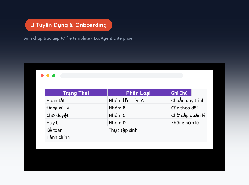 🎯 Tuyển Dụng & Onboarding — Pipeline ứng viên: ứng tuyển → sơ loại → phỏng vấn → offer → onboard. Theo dõi thời gian fill vị trí, lý do reject, nguồn tuyển.
