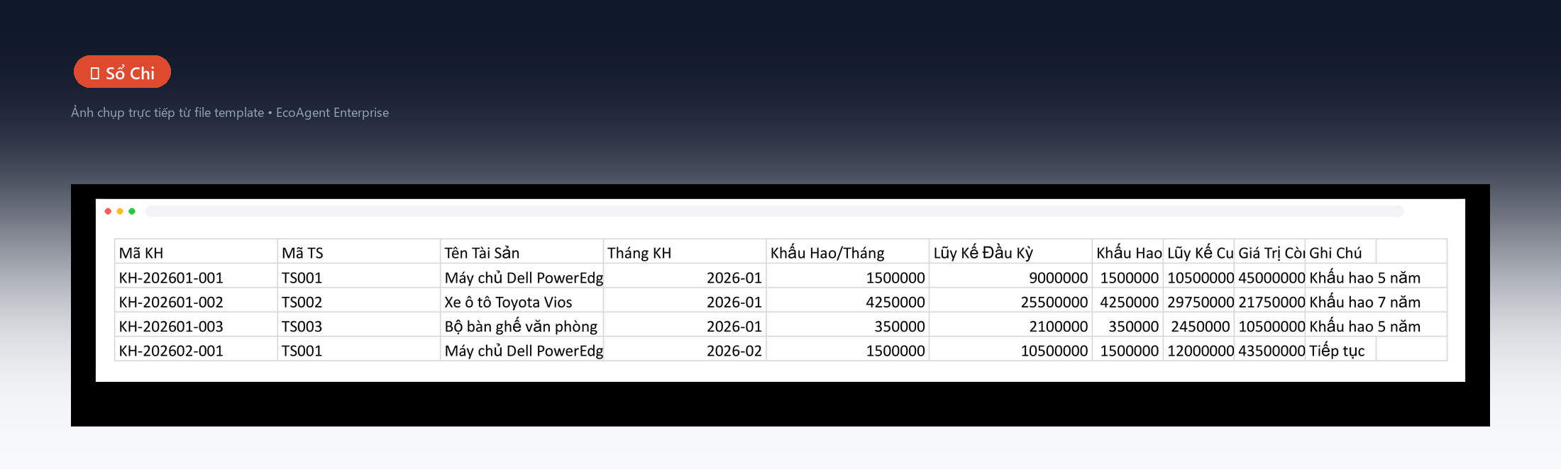 📤 Sổ Chi — Đối xứng với Sổ Thu: kiểm soát từng khoản chi theo danh mục, gắn tài khoản chi, người nhận — chi vượt hạn được bóc tách ngay.