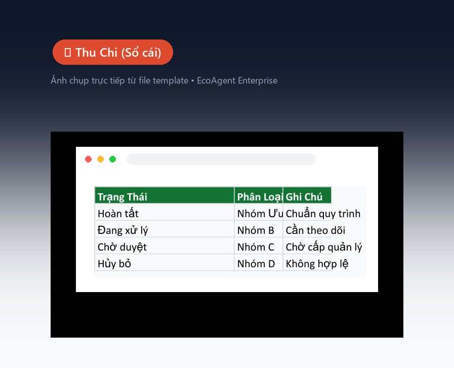 🧾 Thu Chi (Sổ cái) — Sổ cái hợp nhất mọi dòng thu — chi: lọc theo ngày, mã GD, loại, danh mục, tài khoản, người nhận/nộp. Đây là nguồn dữ liệu duy nhất để Dashboard tự tính.