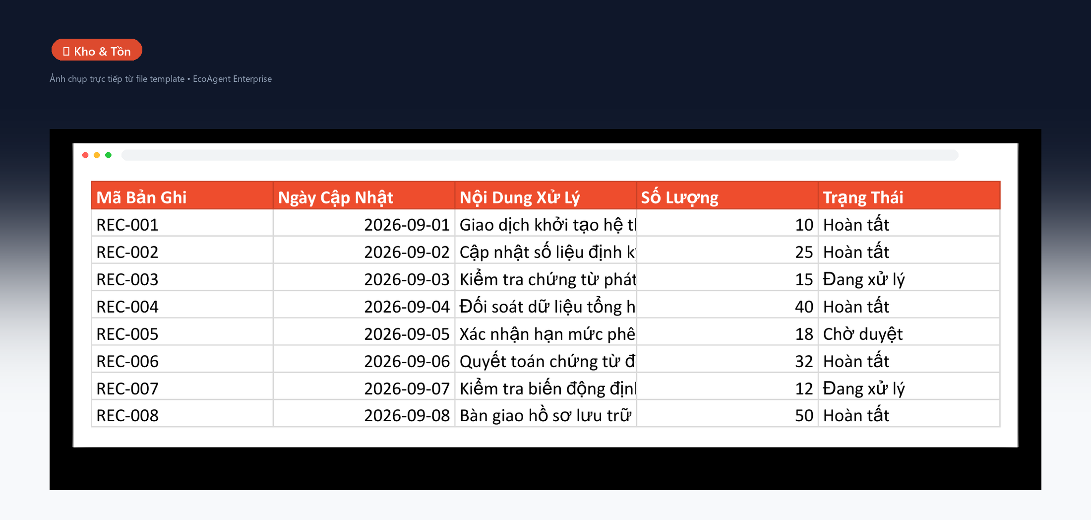 📦 Kho & Tồn — Tồn kho theo SKU: tồn Shopee, tồn TikTok, tồn kho vật lý, đang chuyển. Tự động đồng bộ khi có đơn — cảnh báo khi sắp hết.