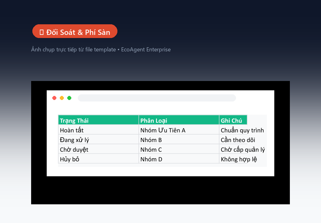 💸 Đối Soát & Phí Sàn — Đối soát doanh thu từng kênh: doanh thu gộp, phí sàn, phí vận chuyển, phí thanh toán, hoàn tiền, thực nhận. Phát hiện lệch tiền ngay.