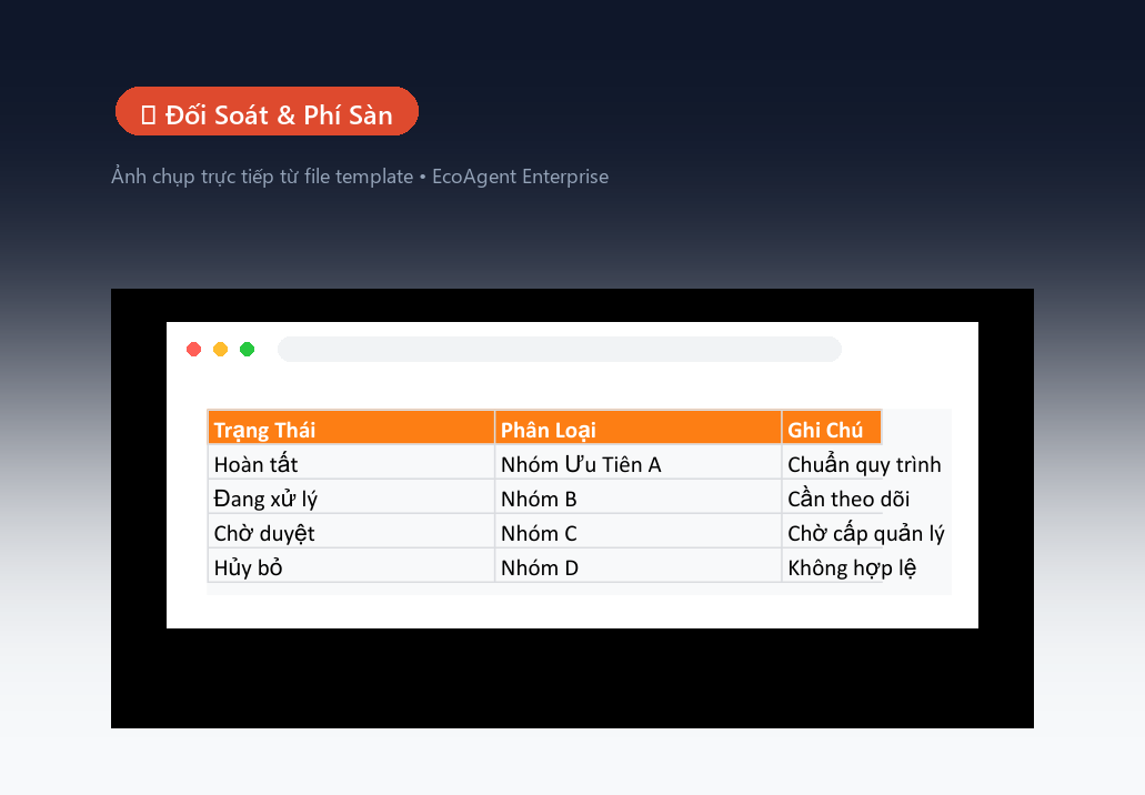 💸 Đối Soát & Phí Sàn — Đối soát doanh thu từng kênh: doanh thu gộp, phí sàn, phí vận chuyển, phí thanh toán, hoàn tiền, thực nhận. Phát hiện lệch tiền ngay.