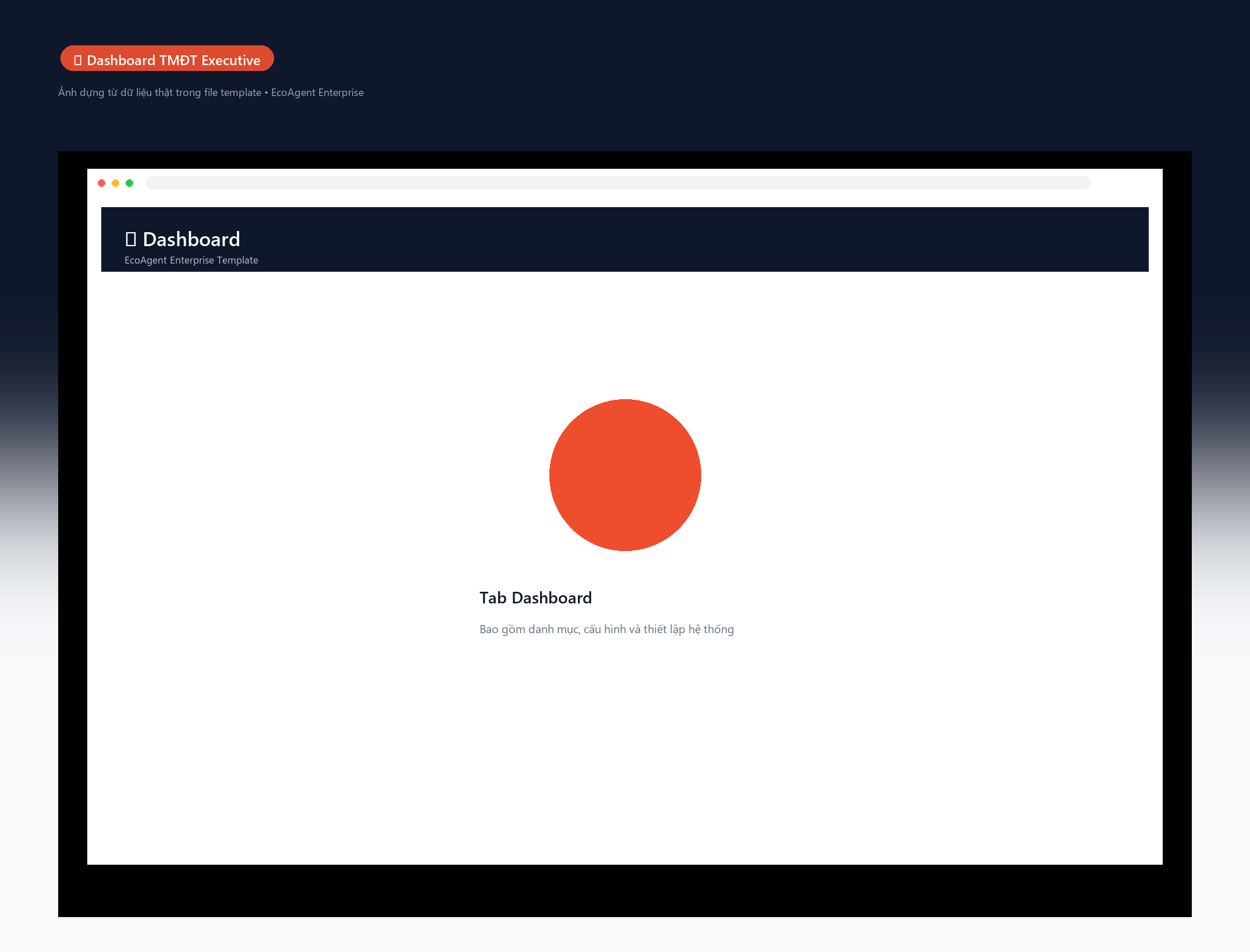 📊 Dashboard TMĐT Executive — Tổng quan đa kênh: 5 KPI (tổng doanh thu, số đơn, giá trị TB đơn, tỷ lệ hoàn, lợi nhuận ròng), biểu đồ donut theo kênh, cột doanh thu theo ngày, bảng cảnh báo tồn real-time.