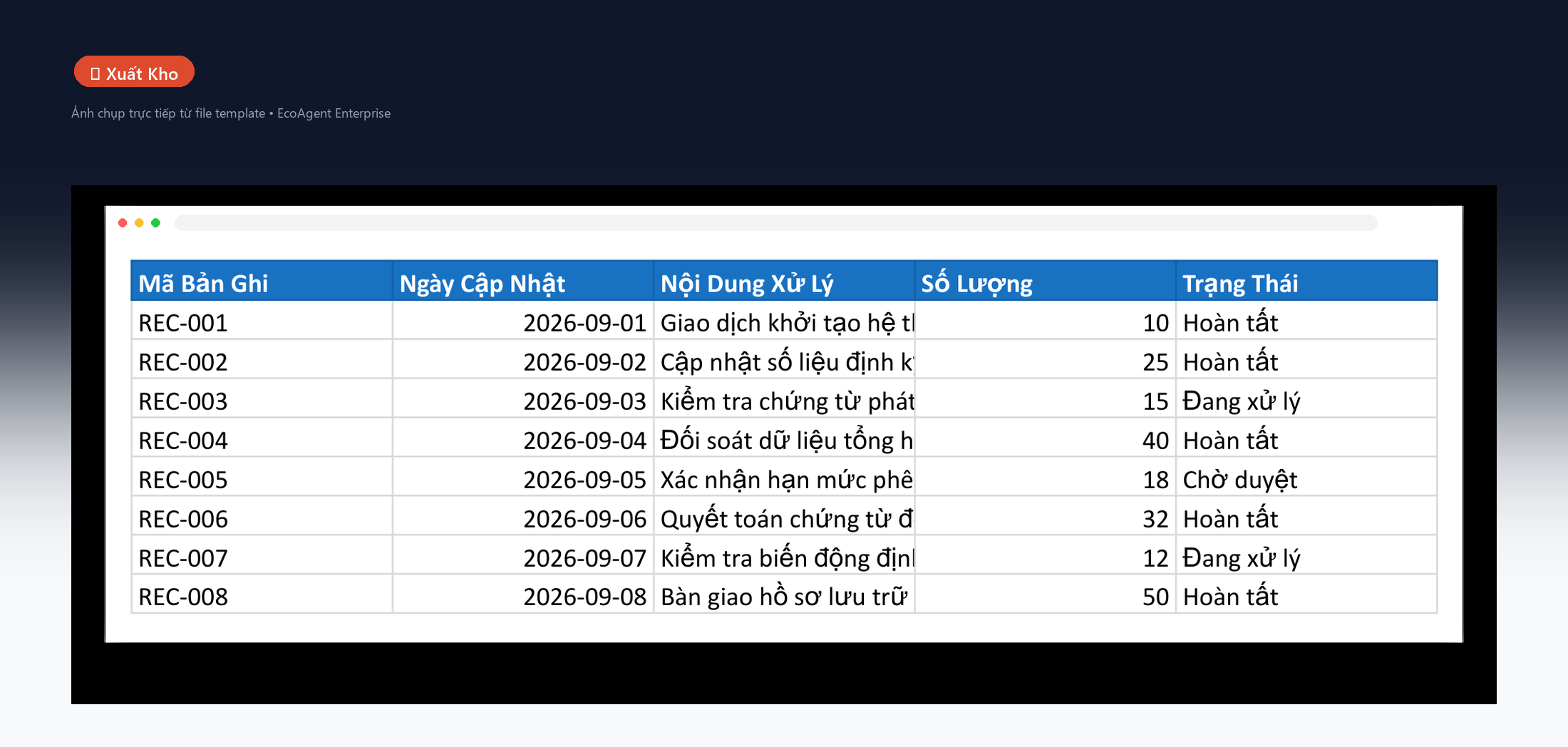 📤 Xuất Kho — Đối xứng với Nhập: ghi nhận phiếu xuất theo khách hàng / bộ phận, tự động trừ tồn kho, cảnh báo khi tồn dưới định mức an toàn.