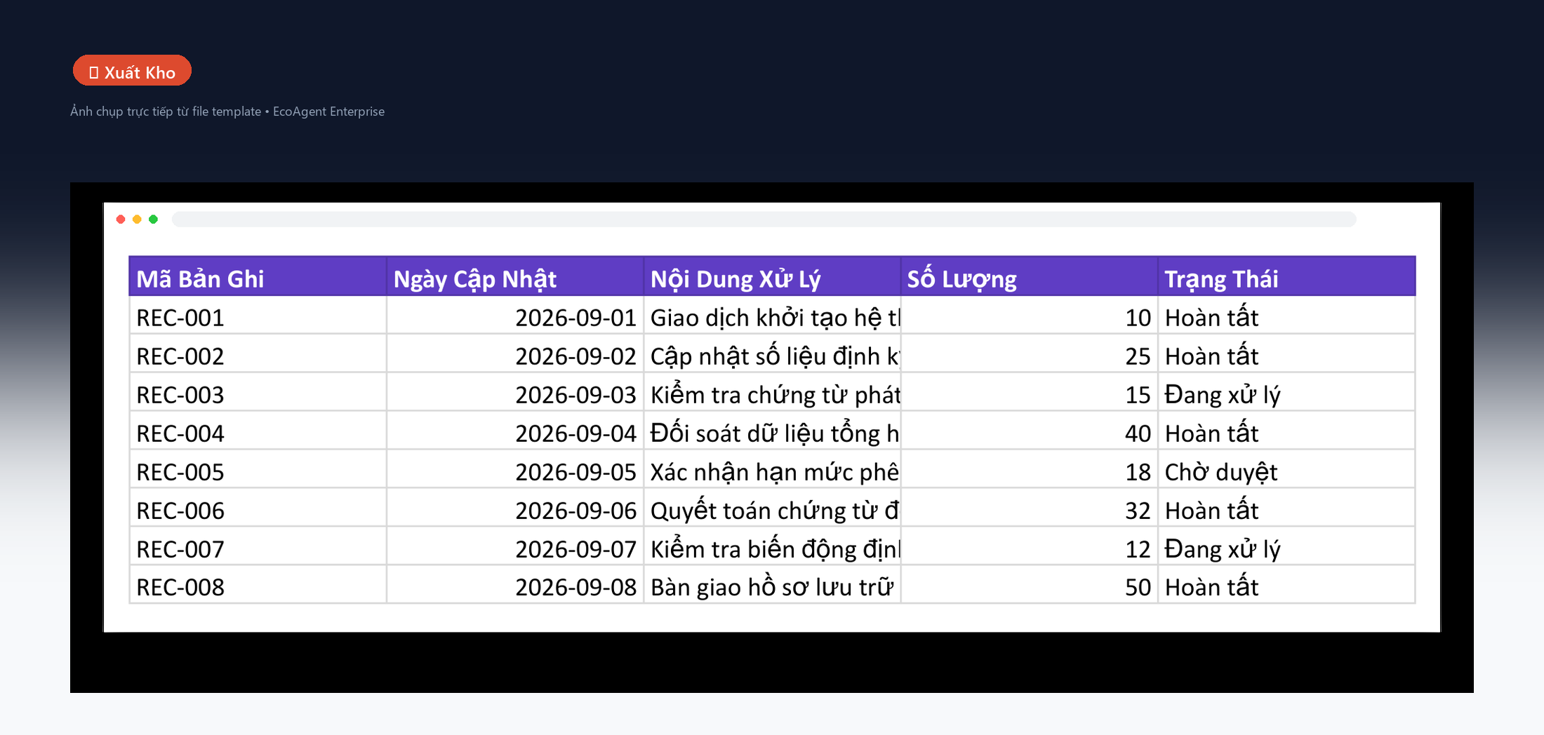 📤 Xuất Kho — Đối xứng với Nhập: ghi nhận phiếu xuất theo khách hàng / bộ phận, tự động trừ tồn kho, cảnh báo khi tồn dưới định mức an toàn.
