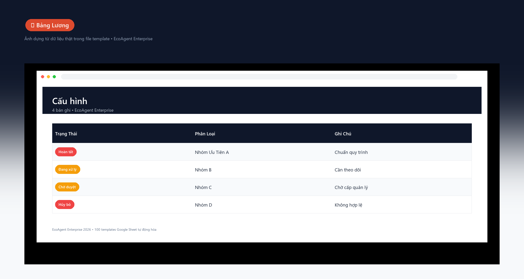 💵 Bảng Lương — Tính lương tự động: lương cơ bản, phụ cấp, OT, thưởng KPIs, BHXH, thuế TNCN, thực nhận. Xuất phiếu lương PDF cho từng nhân viên.