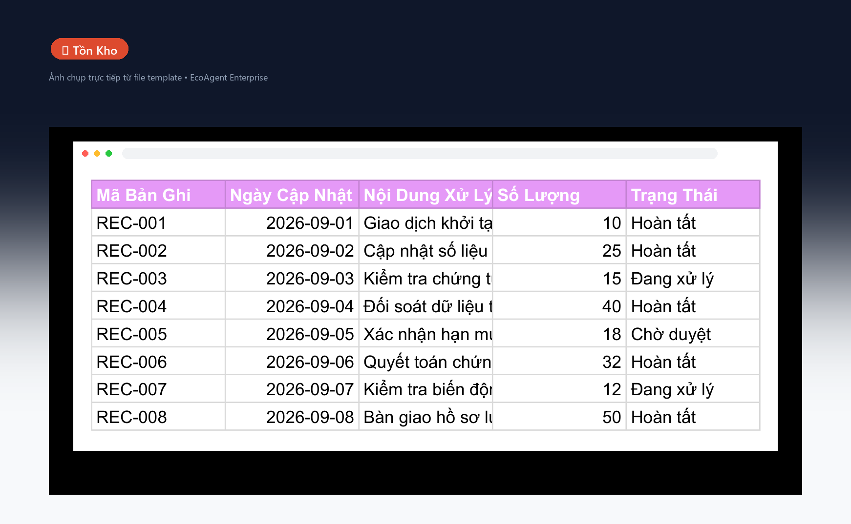 📦 Tồn Kho — Bảng tổng hợp tồn theo SKU: tồn đầu kỳ + nhập − xuất = tồn cuối kỳ. Lọc theo danh mục, nhà cung cấp, vị trí — là nguồn dữ liệu chính cho Dashboard.