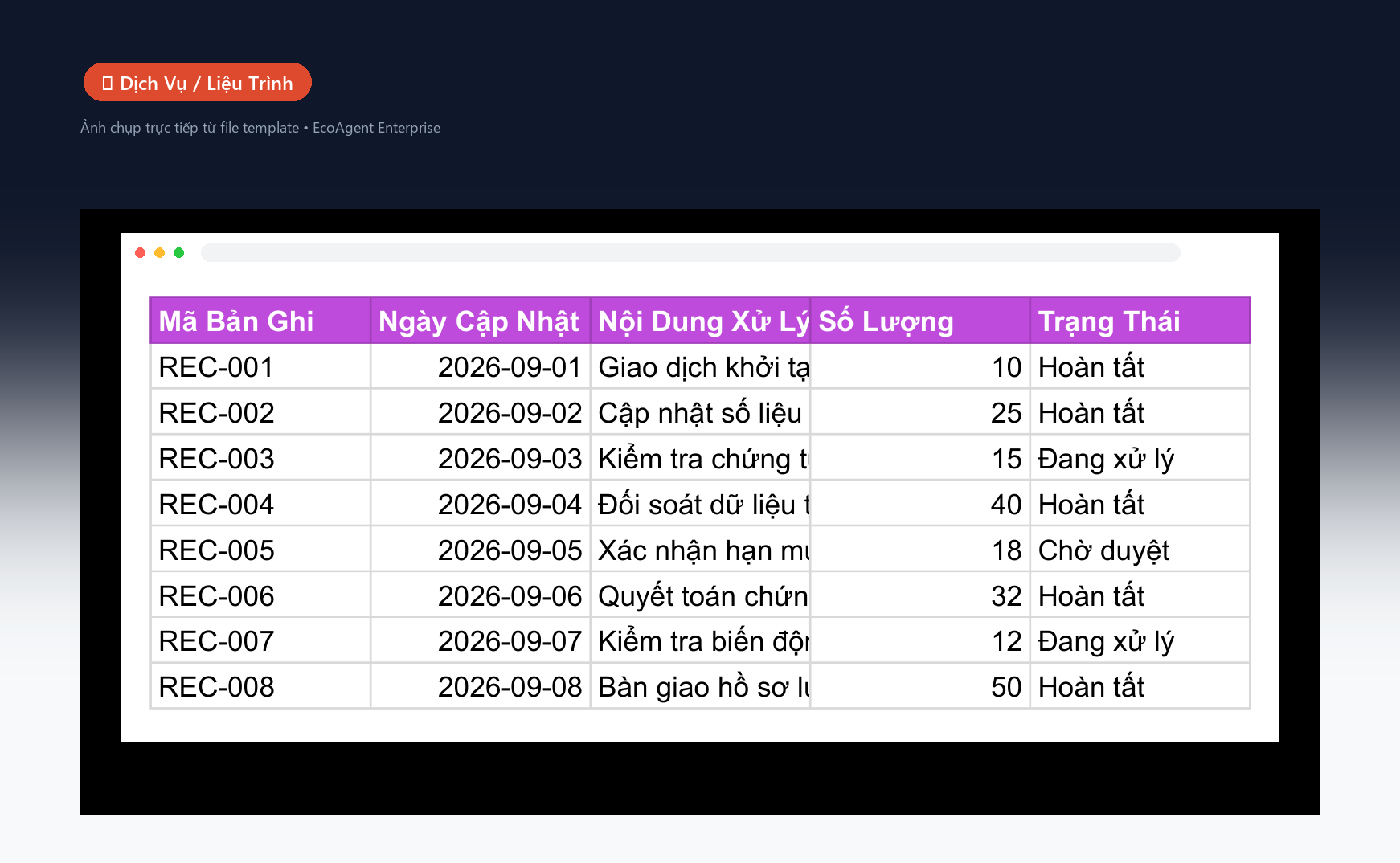 💆 Dịch Vụ / Liệu Trình — Danh mục dịch vụ: mã, tên, thời lượng, giá, cost vật tư, bác sĩ phụ trách. Liệu trình nhiều buổi: tự động tạo lịch hẹn tiếp theo.