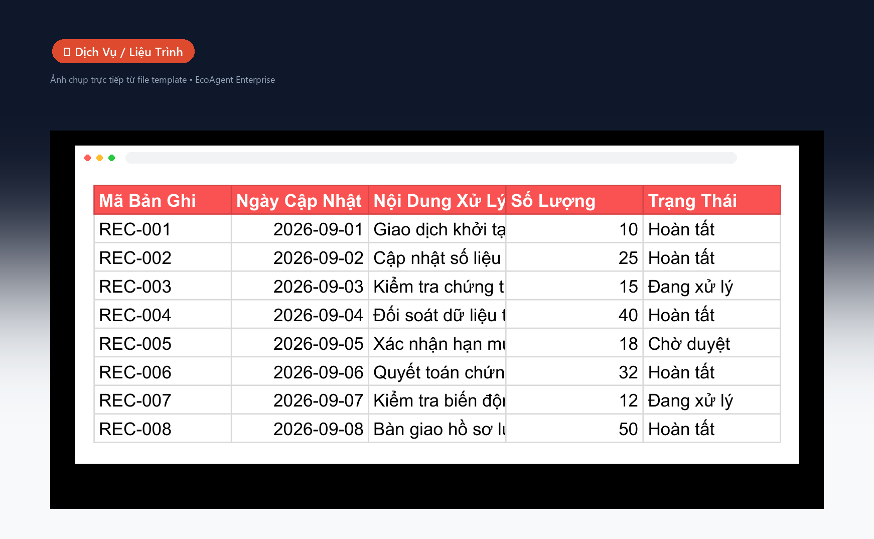 💆 Dịch Vụ / Liệu Trình — Danh mục dịch vụ: mã, tên, thời lượng, giá, cost vật tư, bác sĩ phụ trách. Liệu trình nhiều buổi: tự động tạo lịch hẹn tiếp theo.