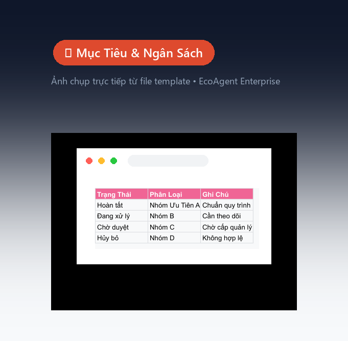 🎯 Mục Tiêu & Ngân Sách — Đặt mục tiêu theo tháng/quý/năm: tiết kiệm, thói quen, lợi nhuận, calo, số sách. Đối chiếu thực tế vs mục tiêu tự động.