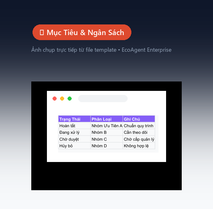 🎯 Mục Tiêu & Ngân Sách — Đặt mục tiêu theo tháng/quý/năm: tiết kiệm, thói quen, lợi nhuận, calo, số sách. Đối chiếu thực tế vs mục tiêu tự động.