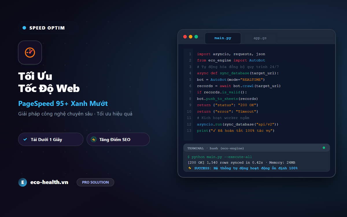 Tối Ưu Tốc Độ Website Chuyên Nghiệp Chuẩn SEO