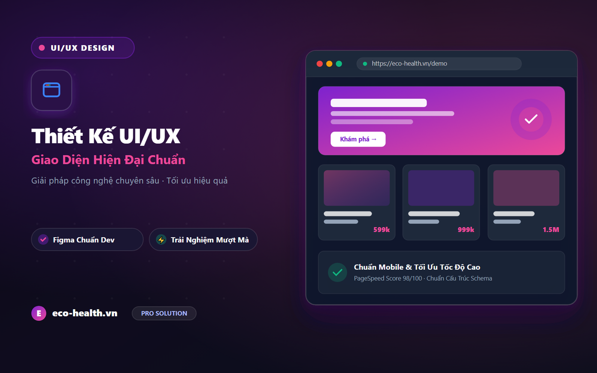 Thiết Kế Giao Diện Website UI UX Chuyên Nghiệp Chuẩn SEO