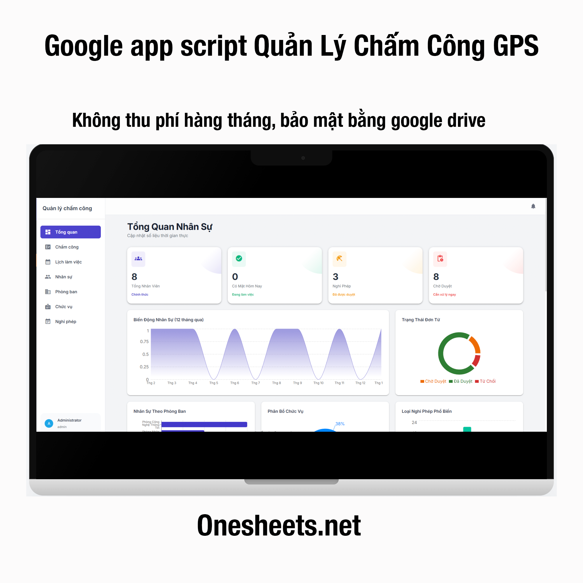 Bảng chấm công tự động xác định vị trí nhân viên