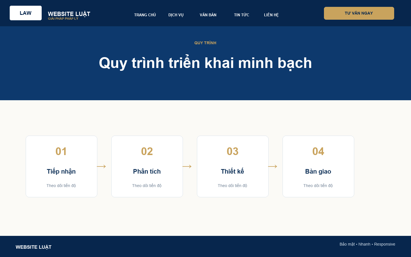 Quy trình làm việc
