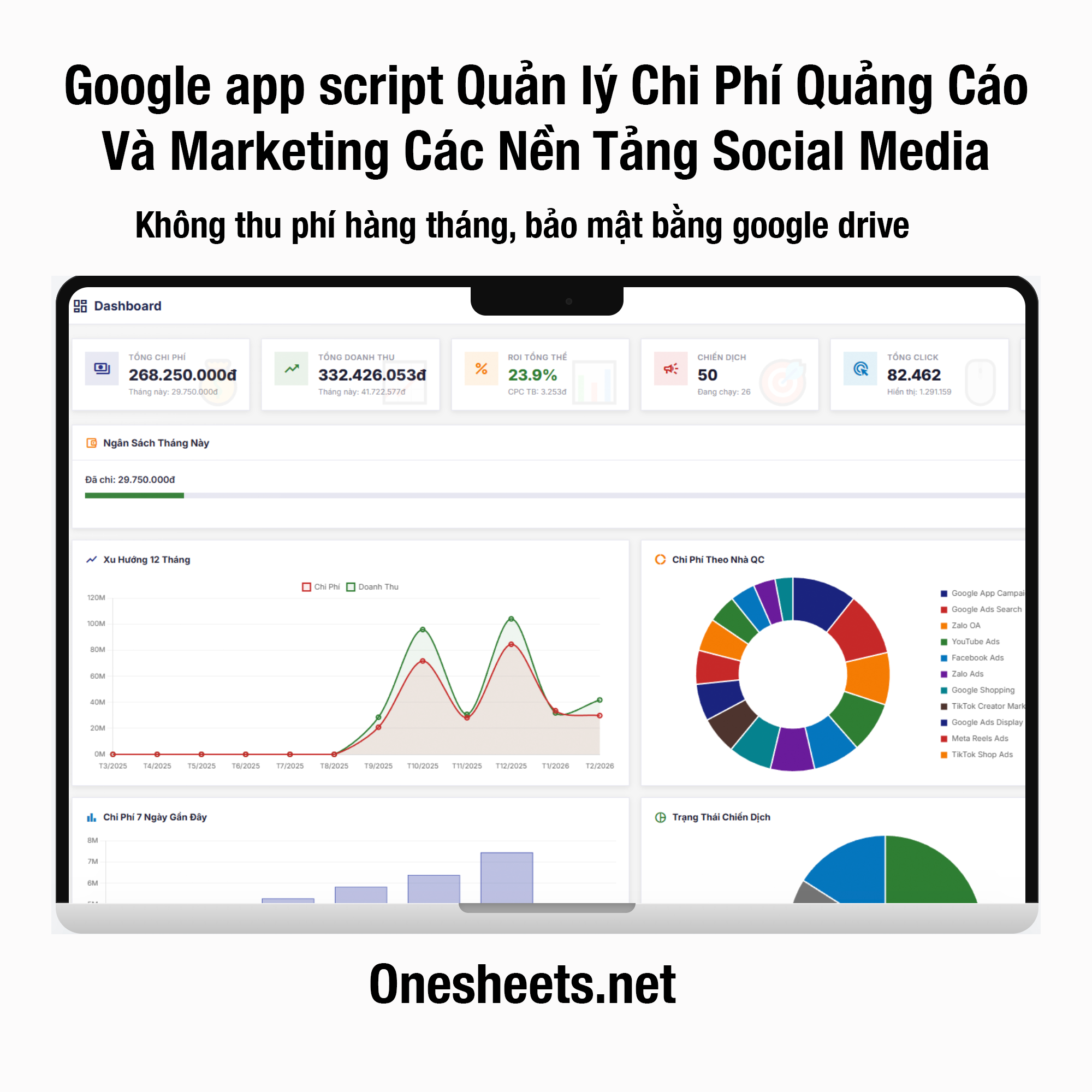 Bảng theo dõi &#038; tối ưu chi phí quảng cáo đa nền tảng