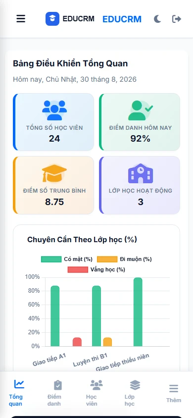 EDUCRM trên điện thoại