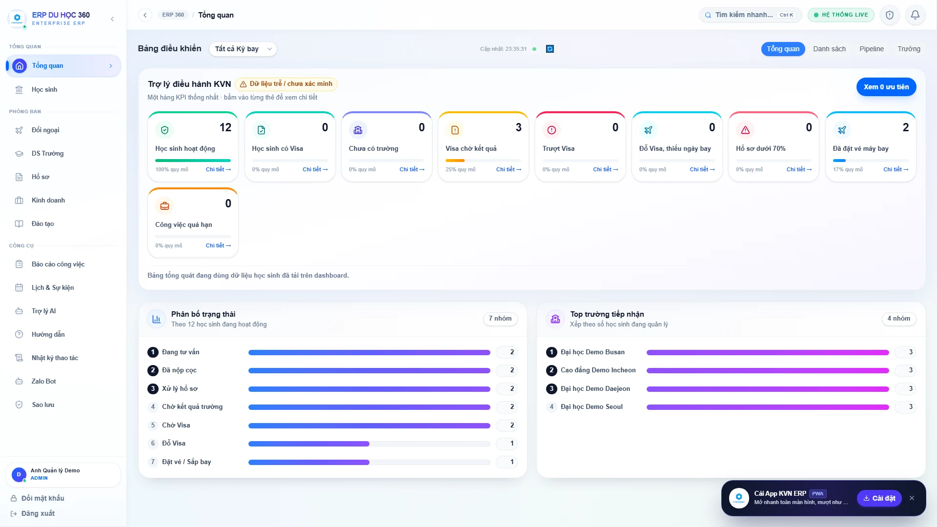 Dashboard ERP Du học 360