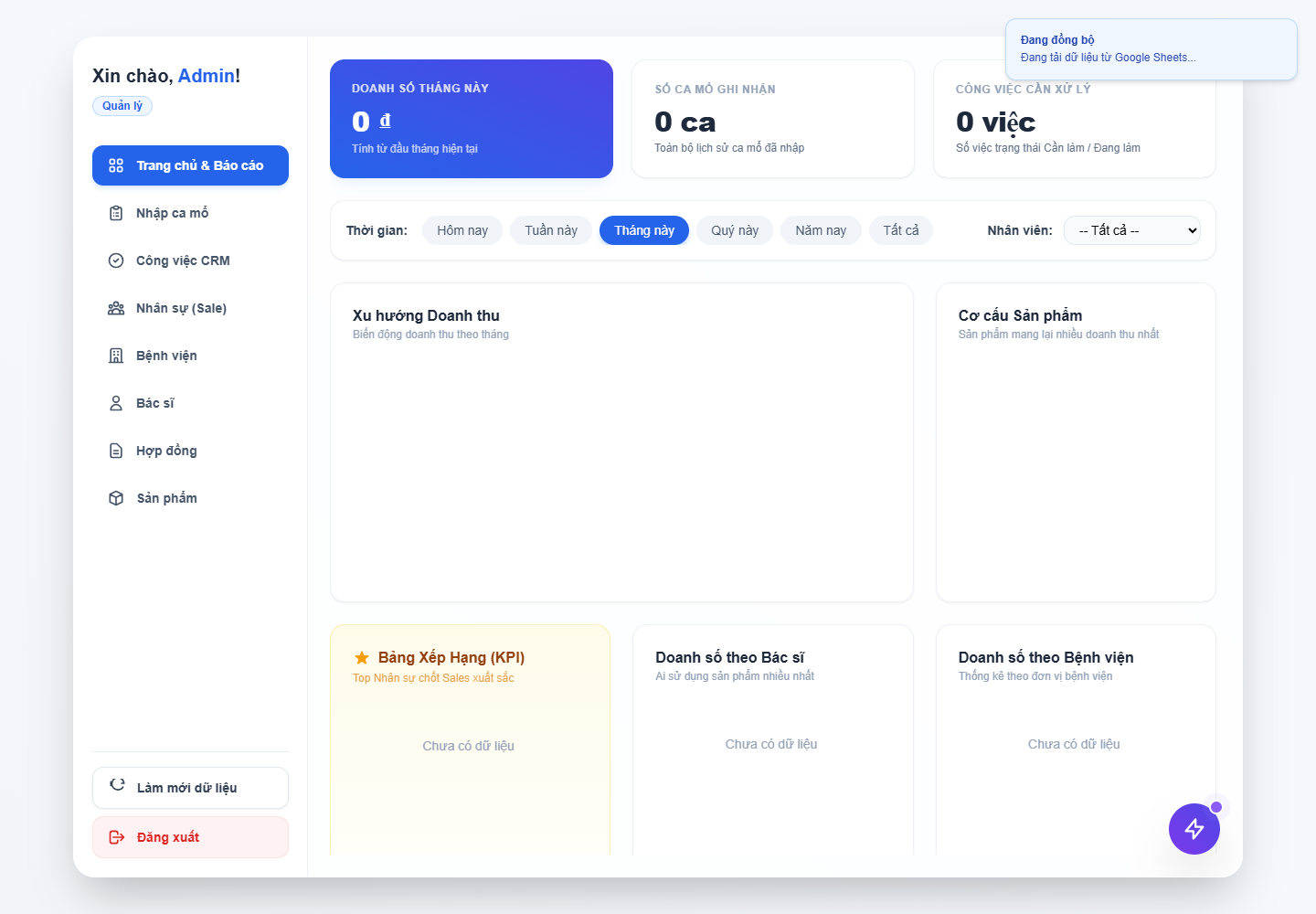 Dashboard Medical CRM · Demo desktop